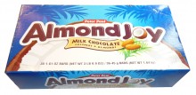 Almond Joy (The 1st picture of this Confectionery)